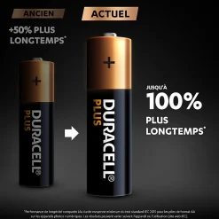 Pile alcaline AA (LR6) Duracell Plus, lot de 6