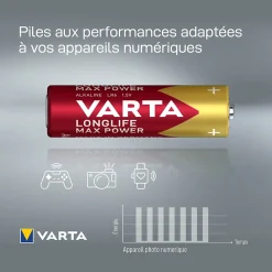 Pile alcaline AA (LR6) Varta Long-life Max Power, lot de 4