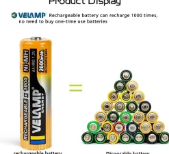 4 piles rechargeables ni-mh aaa1000 mAh