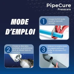 PipeCure Presscare, Kit de 2 Diametres Alesoirs PVC pour Piscinistes en Aluminium Anodise, Lame en carbure disponible
