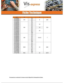 Piton Métaux M4X15 Diamètre Oeil 6 Acier zingué - 10 pièces