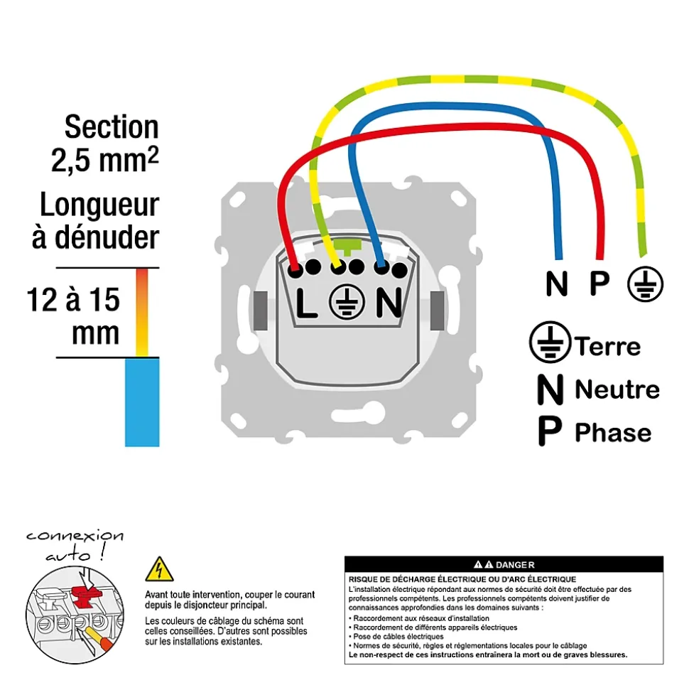 Prise de courant double avec terre complète Schneider Electric Odace blanc