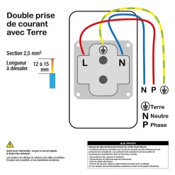 Prise double avec terre complète Schneider Electric Odace aluminium