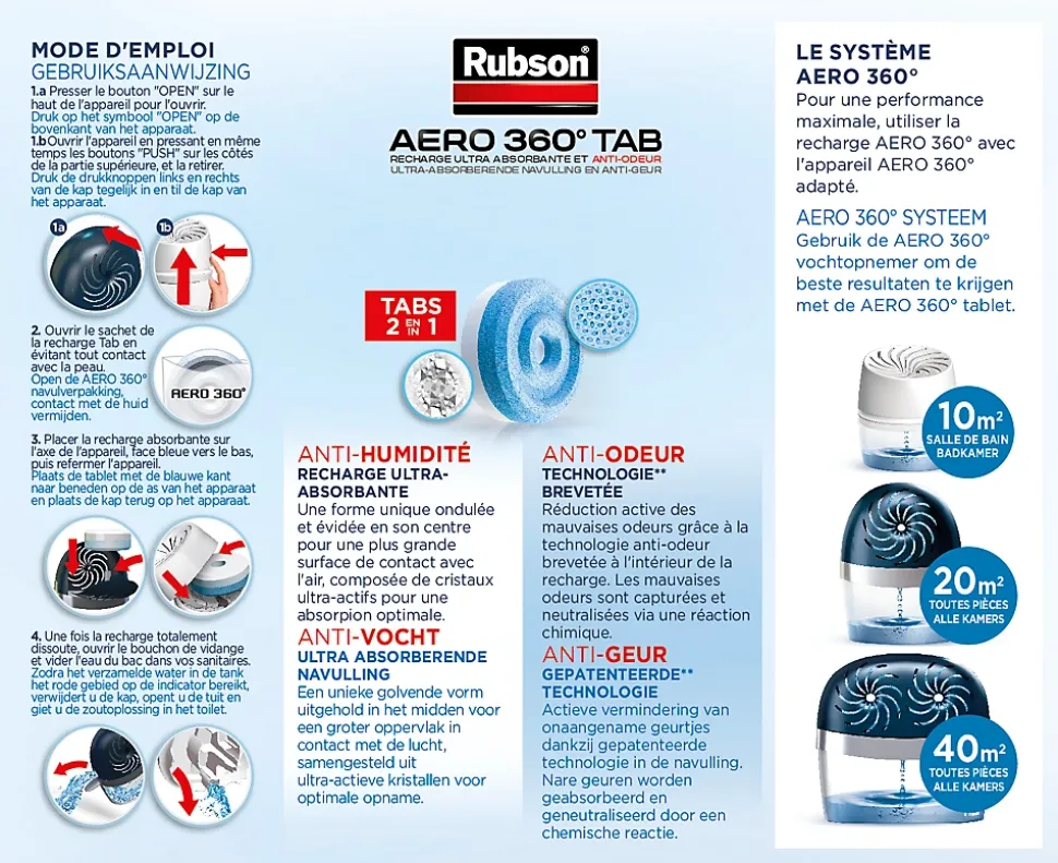 2 recharges pour absorbeur d'humidité Rubson Aero 360°