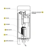 Réservoir WC - Joker 501 - Regiplast - Haut - Tube droit