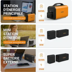 RUNHOOD HE600 + 2 Energy Bar 324 - Station Modulaire 600 W 648 Wh avec Hot-Swap