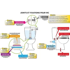 Somatherm For You - Joint de soupape 68x42x2
