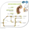Somatherm For You - Raccord 2 Ecrous laiton douille cuivre 20x27 15x21