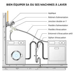 Somatherm For You - Robinet à clapet double sorties pour machine à laver - M1/2 - Sorties M3/4