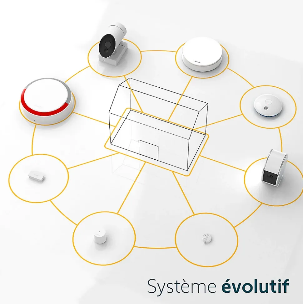 Somfy 1875278 - Home Alarm Essential Max, Alarme maison complète avec sirène & IntelliTAG® compatible Amazon Alexa, Assistant Google & TaHoma® switch