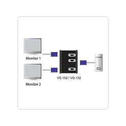 Splitter VGA 2 écrans 450Mhz ATEN VS132A ATEN