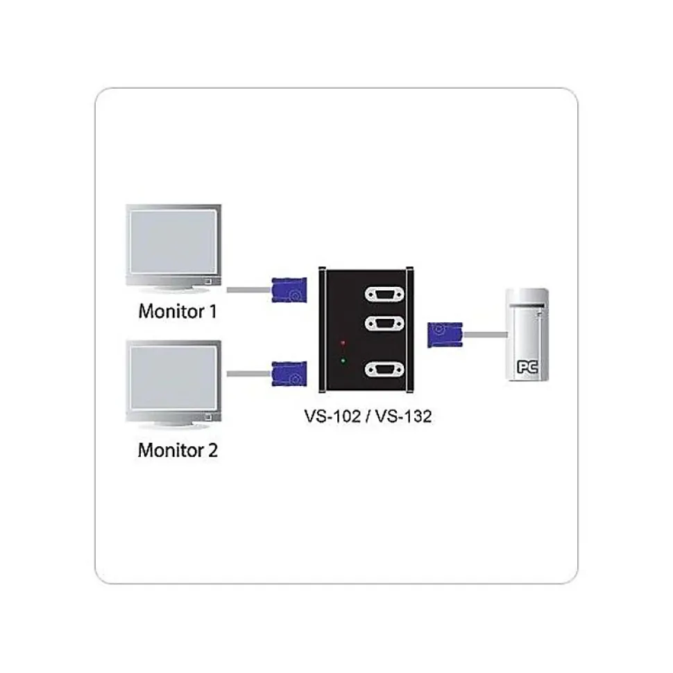 Splitter VGA 2 écrans 450Mhz ATEN VS132A ATEN
