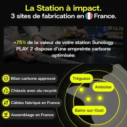 Sunology PLAY2, Kit 4 panneaux solaires complet 1840W bifacial, 4 Stations solaire livrées assemblées, Installation sol ou mur