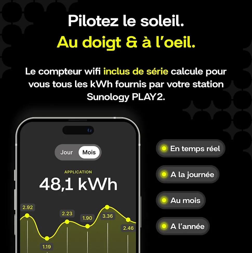 Sunology PLAY2, Kit 4 panneaux solaires complet 1840W bifacial, 4 Stations solaire livrées assemblées, Installation sol ou mur