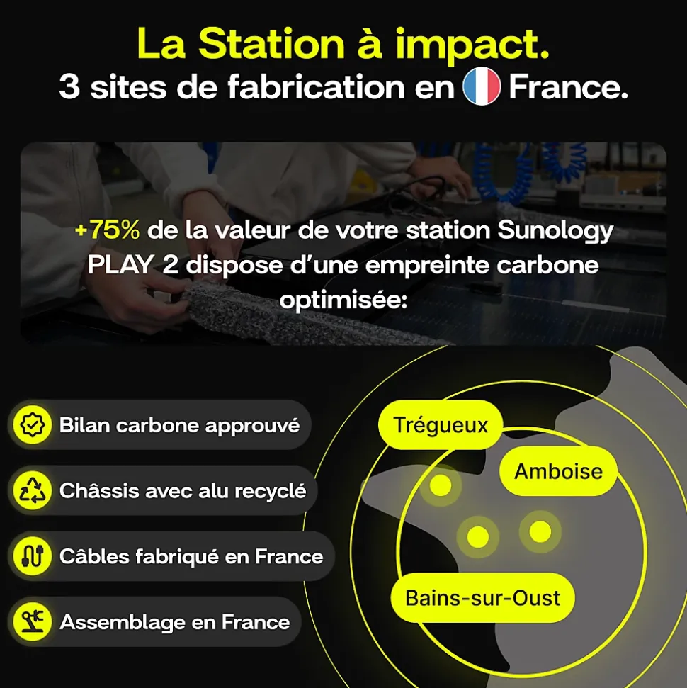 Sunology PLAY2, Kit 3 panneaux solaires complet 1380W bifacial, 3 Stations solaire livrées assemblées, installation sol ou mur