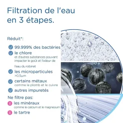Système de filtration d'eau sous évier Brita Mypure SLIM V-MF