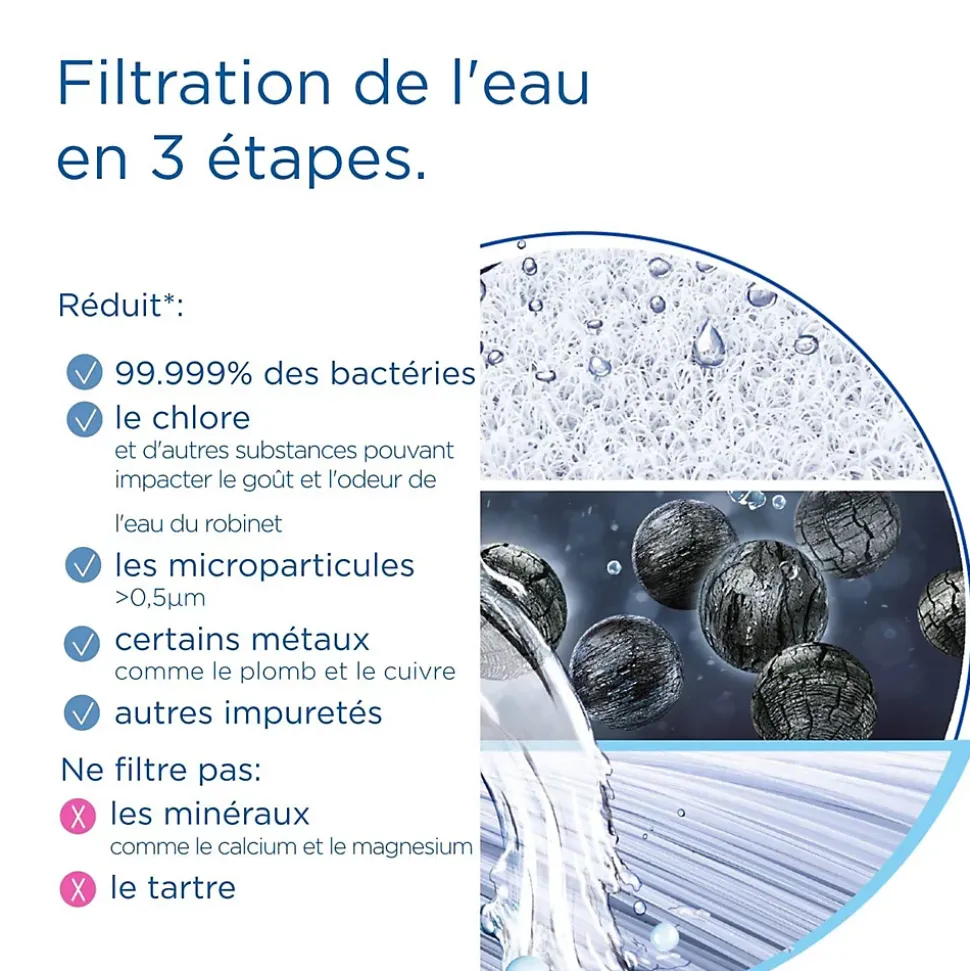 Système de filtration d'eau sous évier Brita Mypure SLIM V-MF