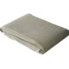 Toile anti chaleur 2 x 1 m IGNIFUGEE M0 Anti-feu 550-C Fibre de verre induction Polyuréthane Haute protection WELTEK