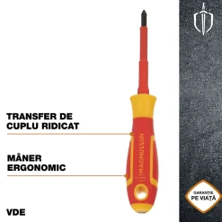 Tournevis Pozidriv VDE Magnusson PZ1 75 x 1 mm
