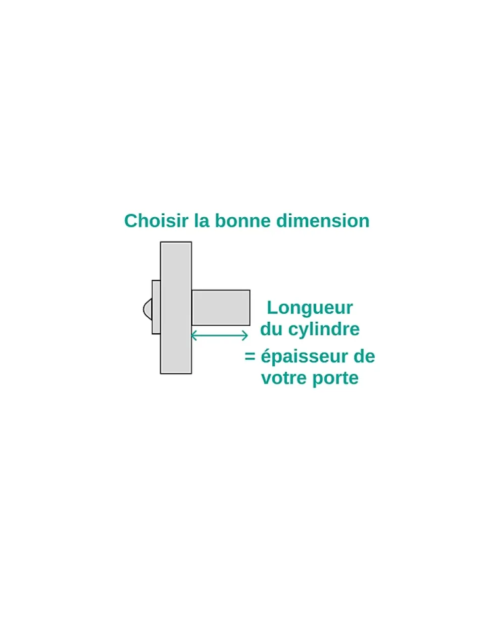 Verrou à bouton Transit 2 pour porte d'entrée, cylindre 80mm, 4 clés, époxy or - THIRARD