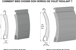 VERROU CLICKSUR 2 MAILLONS (Lame 8 : attache fil montée)