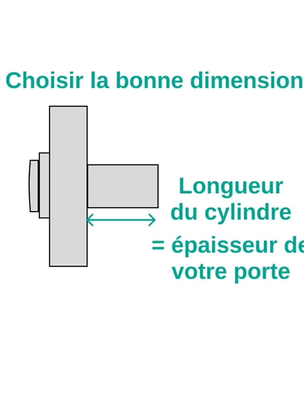 Verrou double entrée Rafale pour porte d'entrée, cylindre 45mm, acier, 3 clés, époxy bonze - THIRARD