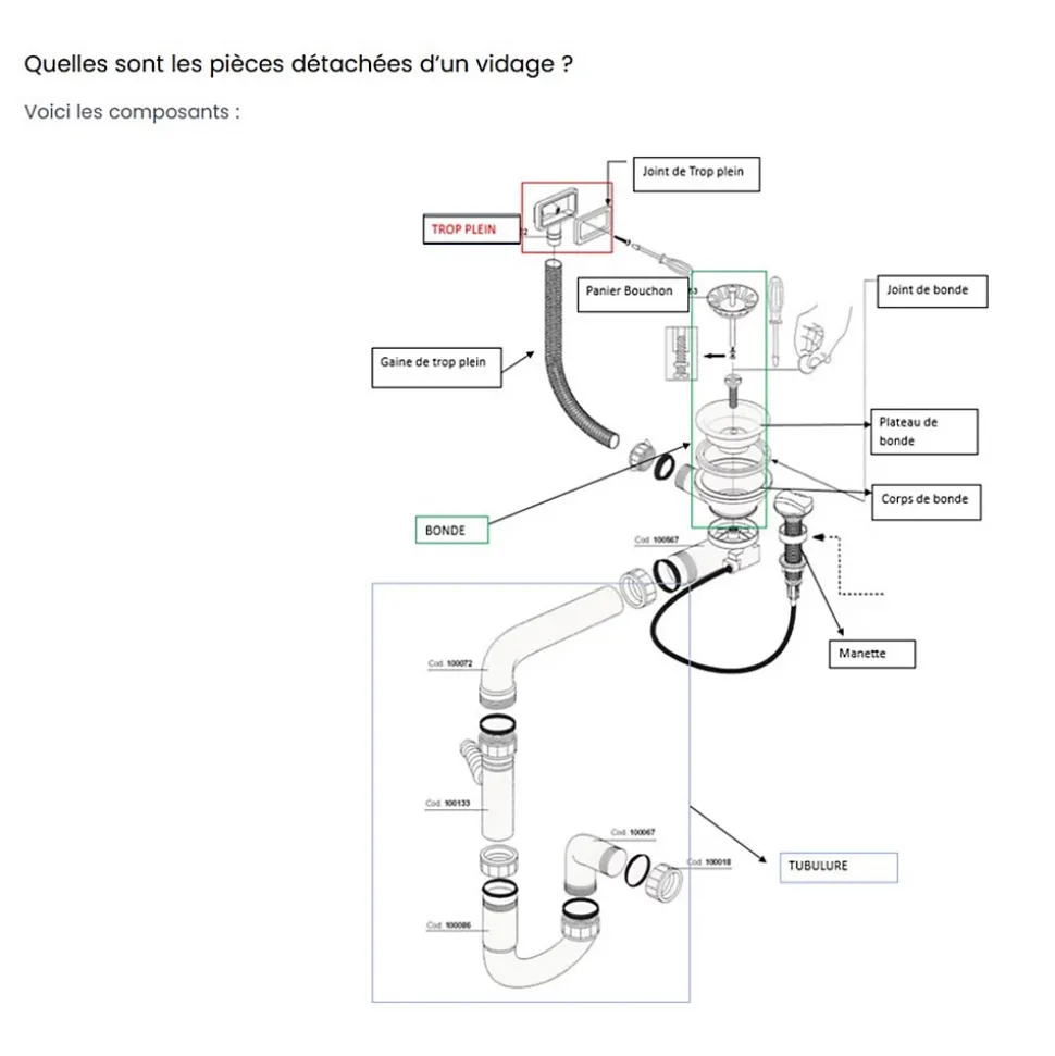 Vidage 1 bac CUIPD661-A pour évier inox NINO 1 bac 100 cm - Siphon gain de place