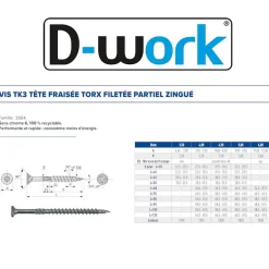200 Vis Bois TK3 Tête Fraisée Crantée Torx F/Partiel 6 x 70 mm - Zingué blanc - D-Work