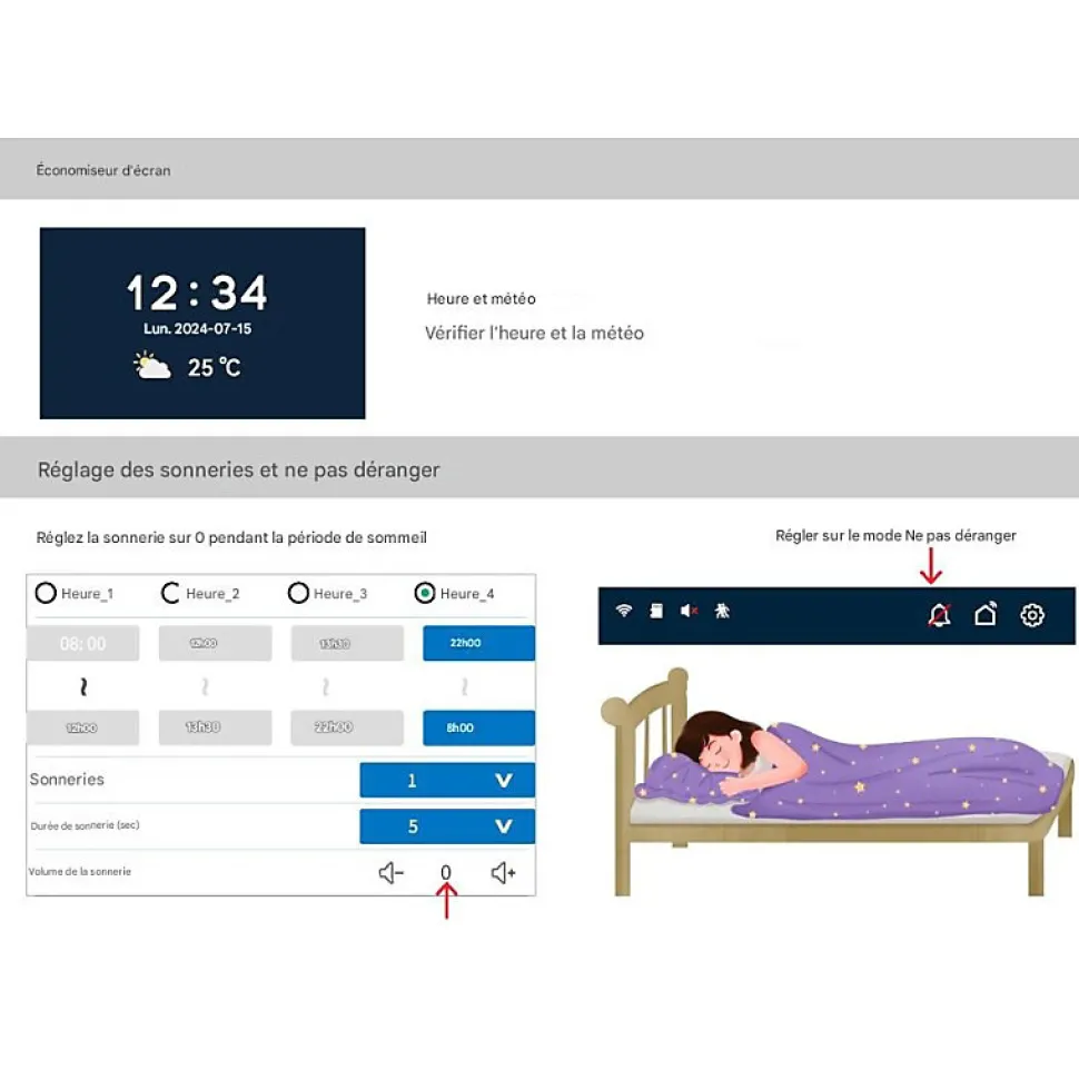 Visiophone connecté 2 fils avec lecteur RFID et enregistreur de visiteurs