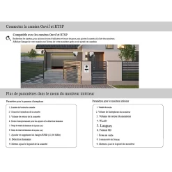 Visiophone connecté 2 fils avec lecteur RFID et enregistreur de visiteurs