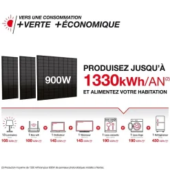 Xanlite - Panneau solaire Kit Home 250W, IP67, Onduleur WIFI, Câble 3m - ENKHOME250W